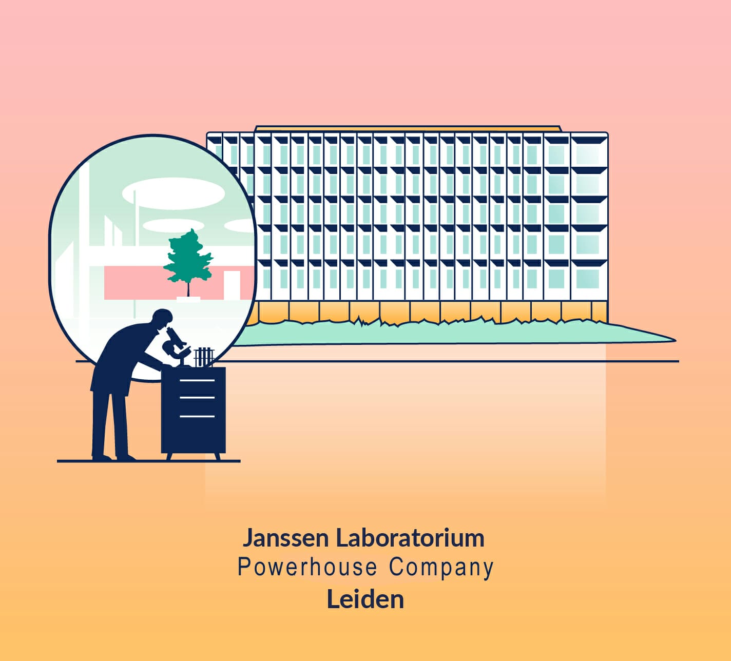 Lees meer over het artikel Janssen laboratorium Leiden Bio Science park